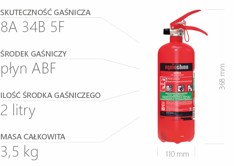 Gaśnica Domowa 2 specyfikacja